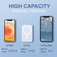 🥳2026 HOT SALE 50% OFF🔋15W Fast Magnetic Power Bank – Wireless charging at full speed! ⚡🧲