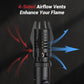 🪐 Multifunctional Large Windproof Welding Torch Lighter🔥
