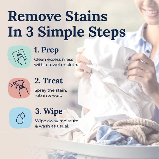 🔥Last Day-Buy 2 Get 1 Free!🏡Messy Eater Stain Treater Remover