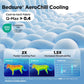 ❄️2026 Summer Hot Sale 49% OFF🧊Bedsure Cooling Thin & Thick Mat for Dogs🐶 – Q-MAX>0.4 Washable Pet Cooling Pad, No Gel, No Electric, Non-Slip Summer Crate Bed for Large Dogs