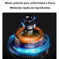 ⚙️60% OFF! 🔪 Multifunctional Electric Grinder for Home Use – Fast Grinding, Adjustable Coarseness & Stainless Steel 🏠