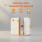 🔥 50% OFF! 🔥 Wireless HDMI Transmitter Receiver ✈️ Free Shipping