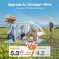 📢📢40% OFF !! ⏰Multi-Functional Outdoor Camping Fan