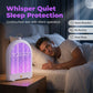 🔥 50% OFF NOW! 🔥 Electric Mosquito Killer Lamp with Hook