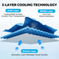 📢📢50% OFF !! ⏰A cooling, anti-perspiration towel you can use anywhere, anytime! Reusable, soft, absorbent and cooling.