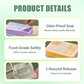 📢📢 BUY 2 GET 1 FREE🎉Silicone Ice Cube Tray with Leakproof Lid