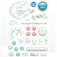 📢📢50% OFF !! ⏰ Light Up Your Halloween Look! Glow-in-the-Dark Temporary Tattoos | Waterproof & Fun Party Accessories