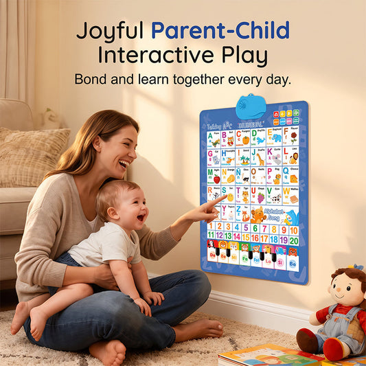 ⏳🔥LIMITED-TIME 50% OFF! ⏰Bilingual Talking Alphabet Wall Chart – English & Spanish Letters, Interactive Audio Play & Mini Piano – Durable PVC Early Education for Toddlers 🎵📚